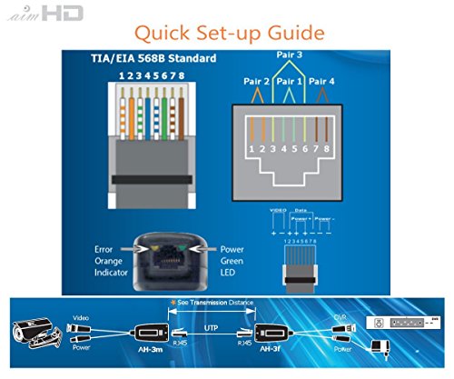 AimHD 2 Чифта Пасивни видеобаллонов BNC-RJ45 с храна за обновяване на 1080P - 8MP Камера за видео наблюдение на Дома за Сигурност Cat5e Система за пренос на видео сигнал