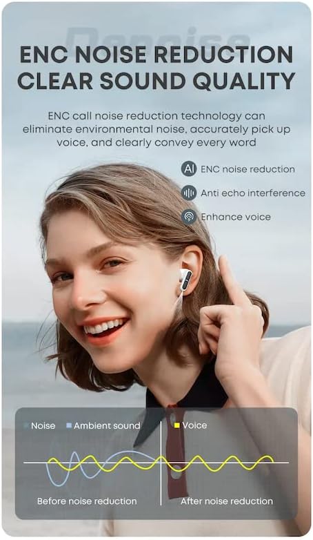 Слушалки TWS Bluetooth Настоящите безжични слушалки със сензорен контрол в ушите, Леки слушалки С вграден микрофон, водоустойчивост