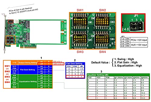 Кабели Micro SATA |PCIe X8 Генерал-Z Redriver - Двухпортовое да се усъвършенстват високоскоростен пренос на данните за устройства