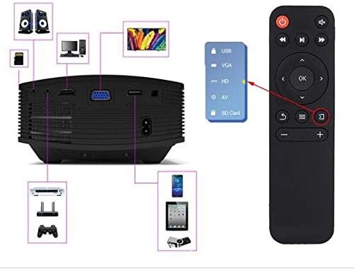 Умен Проектор LOVEPET Многофункционален Проектор за Домашно кино, за да гледате филми, телевизионни предавания, видео игри