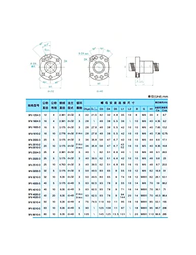 Комплект от детайли с CNC SFU3205 RM3205 1100 мм 43.31 инча + 2 Релса SBR30 1100 мм и 4 Блок SBR30UU + Крайните опори FK25 FF25