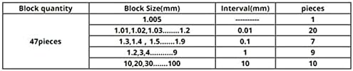 Измервателен блок SMANNI 47 бр./компл. 1 Клас 0 Клас Контролен Блок за Измерване штангенциркуль Инструментален блок (Цвят: 0 клас)