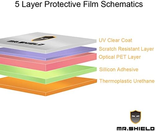 Mr.Shield за Samsung Galaxy Tab E 8.0 Премия Прозрачно защитно фолио за екрана [3 опаковки] с замяна на доживотна