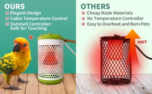 SYSAI Умен Нагревател за домашни любимци с Автоматичен контрол на температурата, за птици, Костенурки, Змии, Гущери, Жаби, Пилета,