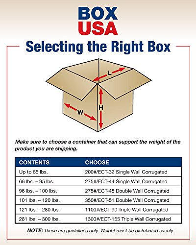 СКОРОСТНА САЩ B361210SK Дълги Гофрирани кутии, 36 L x 12 W x 10 H, Крафт (опаковка от 150 броя)