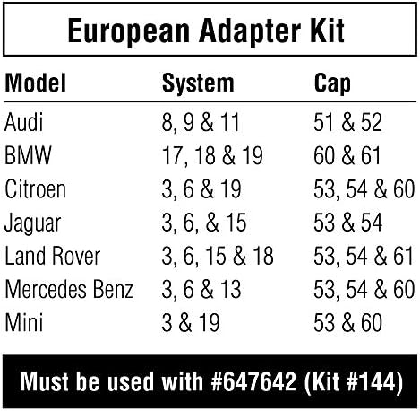 Комплект адаптери за европейската система за охлаждане Powerbuilt - ОЕ, Специални инструменти за охлаждане, (647644), Червен