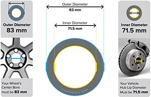 Централните пръстени (комплект от 4) - в Диаметър от 71,5 mm до 83 mm - Черен пръстен от поликарбонового пластмаса - Съвместима