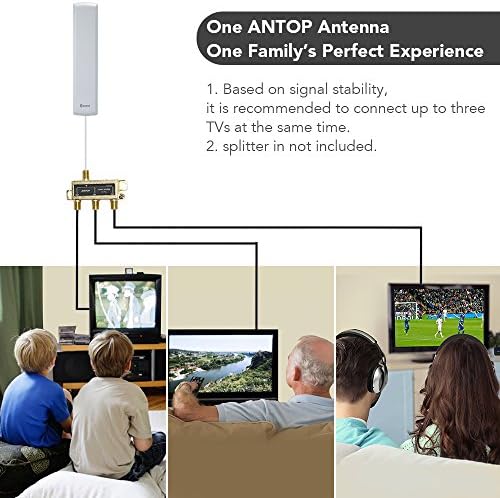 ANTOP HDTV Външна Стаен Плосък телевизионна антена за цифрова телевизия с висок коефициент на усилване в диапазона 60 Мили с разнопосочни