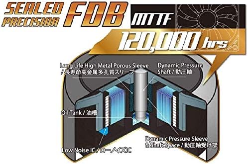 Вентилатор SCYTHE Kaze Flex 140 мм RGB LED, PWM 300-1800 об/мин, Контролер в комплекта не е включена в една опаковка