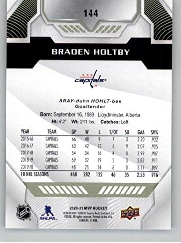 2020-21 MVP на горната палуба 144 Брэйден Холтби Хокейна карта Вашингтон Кепитълс в НХЛ