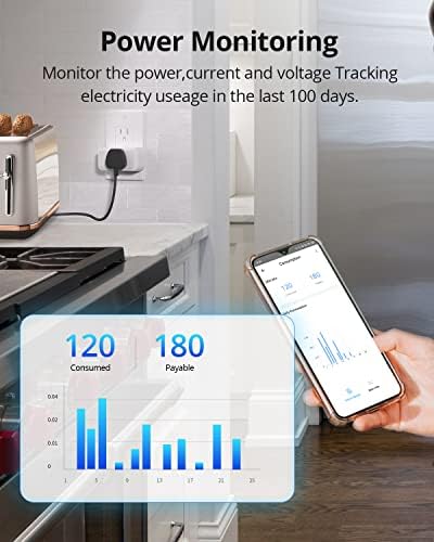 SONOFF S40 WiFi Smart Plug с контрол на потреблението на енергия, 15A Smart Outlet, сертифициран ETL, работи с Alexa и
