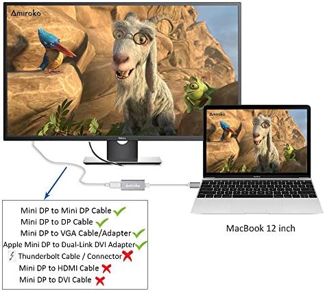 Адаптер Amiroko USB-C за Mini DisplayPort, USB адаптер 3.1 Type C за Mini DP, с поддръжка на 4K, 1080P за MacBook Pro, MacBook 12 , Alienware, за led кино/монитор Dell и т.н., сив