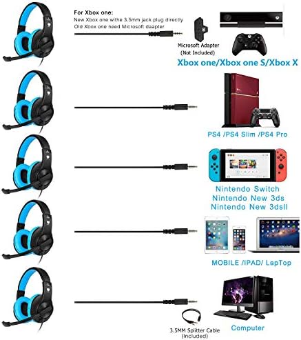 Детска слушалки ShinePick 3,5 мм за PS4 с микрофон и контрол на звука, която е съвместима с PS4, нова Xbox One, Xbox One S, Xbox One X, Nintendo Switch, PC (розова) (обновена)
