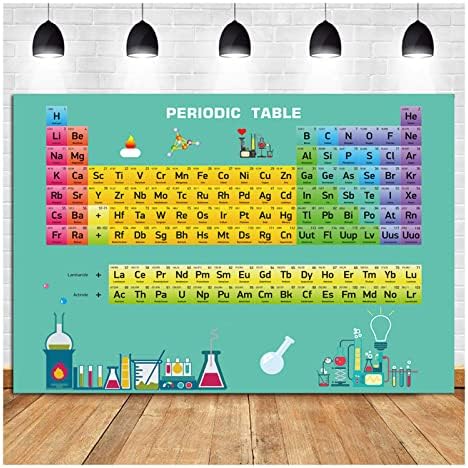 Науката е Смешно На Фона на картина като Най-Актуална Периодичната таблица на елементите Снимка Фон за Парти по случай