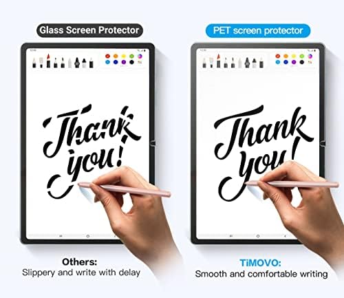 Защитно фолио за екрана TiMOVO Feel-Paper, съвместим с Galaxy Tab S8 11 инча / Galaxy Tab S7, [2] Защитно фолио за Samsung Galaxy Tab S8 със защита от надраскване / отблясъци / надписи, гладка, от PET ма?