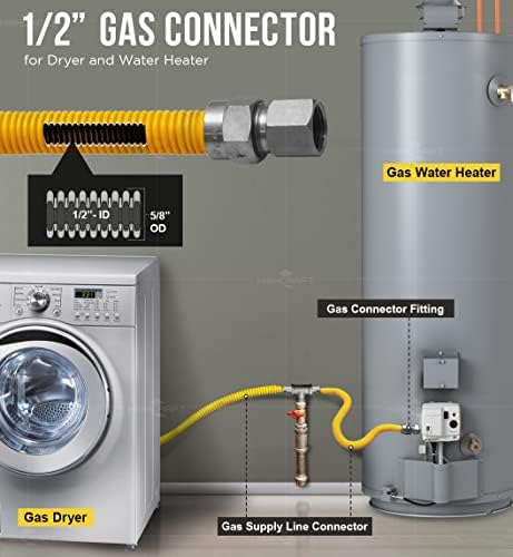 Газов конектор 30 см от неръждаема стомана с жълто покритие, Гъвкав газов маркуч 1/2 OD за сушилня и бойлер, с оборудване 1/2 FIP x