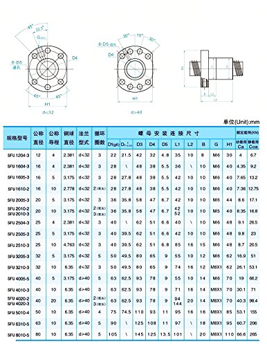 FBT SFU3205 RM3205 си САМ Комплекти детайли с CNC = 1 бр. SFU3205 1100 мм свд със защита от натиск - C7 с химикалка гайка +