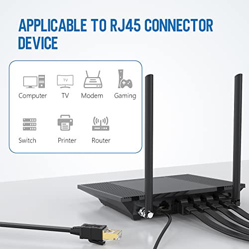 Кабел Larrok Cat8 Ethernet 3 метра, Плосък Високоскоростен интернет-LAN кабел 40 gbps 2000 Mhz с Позлатените жак SFTP RJ45, Екраниран Вътрешен мрежов кабел 26AWG за модем/ рутер / игри, Черно