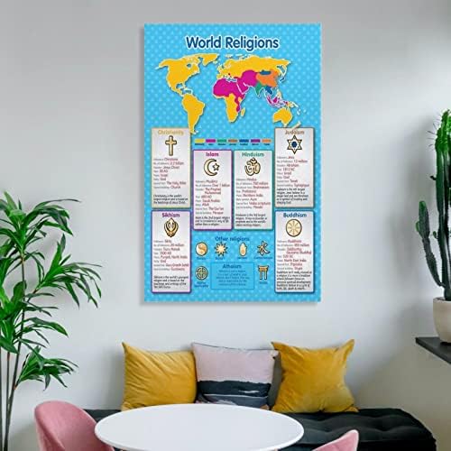 Световните Религии Образователен Плакат Карта на Изкуството на Стената Художествени Картини на Платното за Декора на Стените Начало Декор
