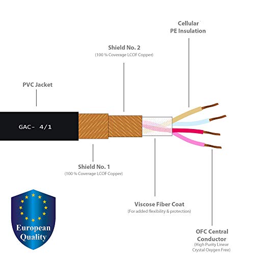 Най-ДОБРИТЕ В СВЕТА КАБЕЛИ - Четырехбалансные микрофонные кабели Star за мъже и жени - Gotham GAC-4/1-4 бр - 0,5 метра с части за свързване, Amphenol AX3M и AX3F XLR