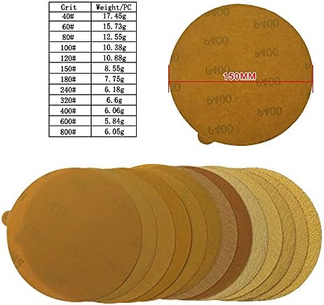 ZSBLXHHJD Абразивная шкурка PSA/Биндер Gold Sandpaper - 6 150 мм Кръг от Алуминиев Оксид с шкурка от 60 до 1000 за полиране и шлифоване (Цвят: 10 бр., размер: 100)