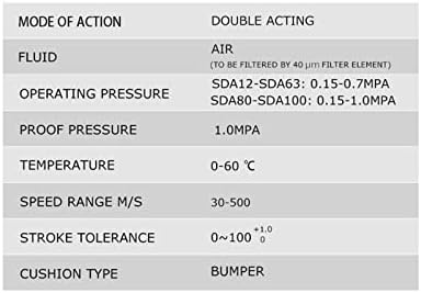 Пневматичен цилиндър ERUKEI, Серия 16/20/25/32/40/50/63/180/100, с Двойно действие с напредъка на 5-100 мм, Компактни, Тънки Въздушни цилиндри
