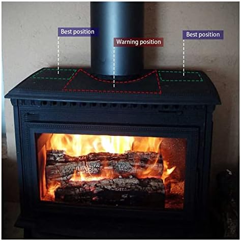 Черно камина Uongfi, вентилатор за печки с 12-годишна топлинна захранването, дърво горелка, екологични безшумен вентилатор, вентилатор