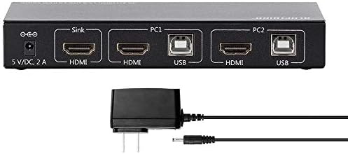 Комутатор Monoprice 4K 2x1 HDMI 1.4, USB 2.0 KVM, включва в себе си връзка за пренос на данни USB 2.0 с откриване на претоварване