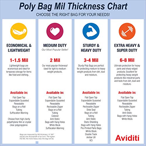 Плоски найлонови торбички Aviditi 14 x 20 с предупреждение за задушаване, 2 Мил., Прозрачни, За опаковане на дрехи, Аксесоари и FBA (опаковка по 100 броя)