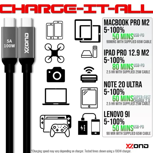 XZOND 100W [комплект от 2 теми] Алуминиев кабел за зареждане USB-C 3 фута + 6 фута, Type-C PD за зареждане на MacBook, лаптоп,