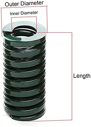 Система за компресия подходящи за повечето ремонтни работи I 1 Зелена формиране на пролетта, штамповочная корона, тежка пролет Външен диаметър 40 mm вътрешен диаметъ?