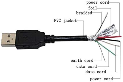 PPJ USB Кабел За Зареждане Мощност Зарядно Устройство Кабел да Доведе Замяна за Uniden BC125AT BC75XLT BC-125AT BC-75XLT Ръчен Скенер Bearcat