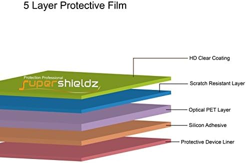 (3 опаковки) Защитно фолио Supershieldz, предназначена за Garmin Venu, High Definition Clear Shield (TPU)