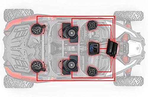SSV Works 2017 + CanAm Маверик X3 и X3 Max Под седалката на Пътника 10-инчов Корпус на субуфера - Без товар