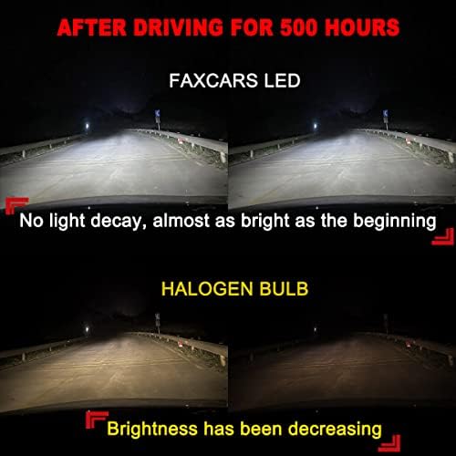 Led светлини FAXCARS за 2015-2023 Ford F150 2007-2013 Tundra Фарове, комбинираната led лампа за дългите и къси светлини и фарове за мъгла, Преносими лампи студено бяло 6000 К, 6 бр.