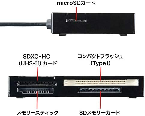 Четец на карти с памет Sanwa Supply ADR-3ML35BK USB 3.0