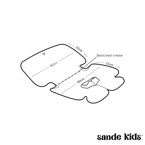 Sande Kids Водоустойчив защитно фолио за автомобилни седалки и подложка за количка - Моющаяся защитно фолио за детско столче за кола,