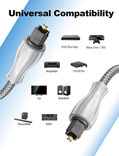 Оптичен аудио кабел SOUNDFAM 3 ft/1 м Оптичен кабел TOSLINK от мъжете на мъжа Оптичен кабел Hi-Fi Звук, Издръжлива и Гъвкава