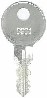 Преносимото ключ Kobalt BB08 за набиране на средства: 2 Ключа
