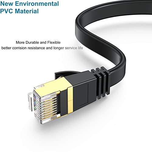 Ethernet кабел URELEGAN Cat 8 с дължина 1 метър, 2 комплекта, Сверхпрочный Плосък Високоскоростен кабелен интернет, 40 gbps