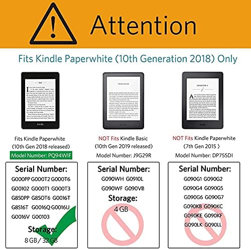 Kindle Paperwhite [10-то поколение, модел 2018 година на издаване: PQ94WIF] Боядисан корпус с функция за ръчно каишка