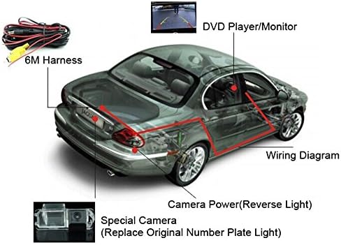 Автомобилна Резервната камера за задно виждане, широкоъгълен Гледане на HD Цветен CMOS-матрица с водоустойчив Нощно виждане за CRV/CITY/FIT/Odyssey/Acura/Civic