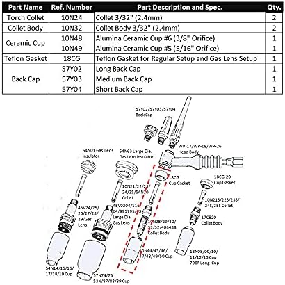 Набор от консумативи за заваряване WeldingCity TIG (3/32 ) Цанга-Корпус цанги-Керамична чаша-Уплътнение-делото за горелки 17, 18 и 26 серии Lincoln Милър Hobart ESAB Weldcraft CK AHP (T10)