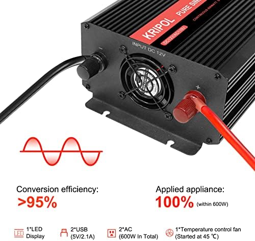 Инвертор мощност с чиста синусна вълна от 12 vdc до 110/120 vac 60 Hz, Автомобилен Преобразувател с 2 изхода ac и USB Адаптер инвертор
