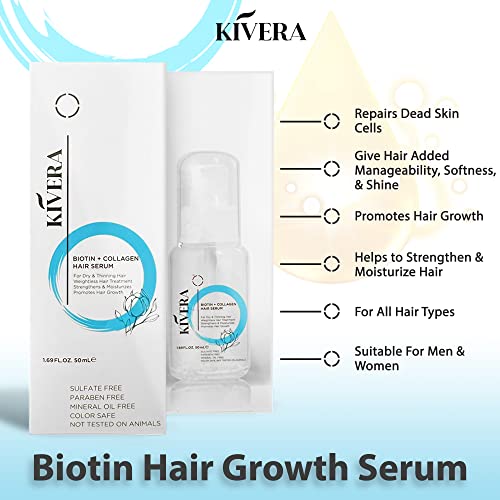 Серум за коса KIVERA Biotin + Collagen - Изцяло натурална Серум за растеж на косата - Серум за Растеж на коса без парабени