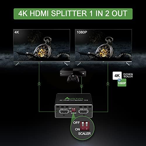 HDMI-сплитер 4K @ 60Hz 1x2 4: 4: 4,18 Gb/сек, поддържа звукова лента, HDCP 2.2, HDCP 2.3 Bypass, EDID, дублиране/огледало/копие, стъпка надолу мащаб, HDR, Dolby Vision Atmos, 4K, HDMI-сплитер 1 в 2 изхода за два
