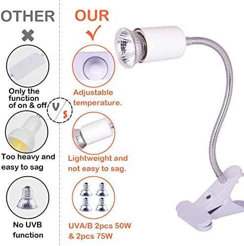 Нагревательная Лампа за влечуги TSLIVE, UVB Лампа, Лампа за Влечуги UVB, Лампа за Влечуги UVA UVB, Нагревательная Лампа за водни Костенурки,
