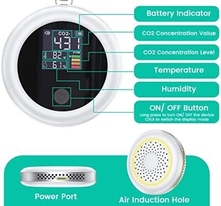 Chtoocy Преносим CO2 Монитор Метър Сензор на закрито, с аларма, качеството на въздуха Въглероден двуокис Монитор Мини за Дома Пътуване