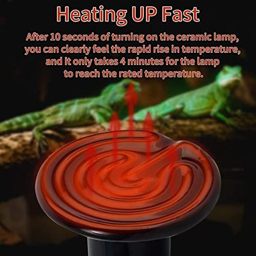 Керамични Нагревателни лампи REPTI HOME мощност 100 W - 2 опаковки за Влечуги, Керамичен Излъчвател на топлина за Змии, Топлинна лампа