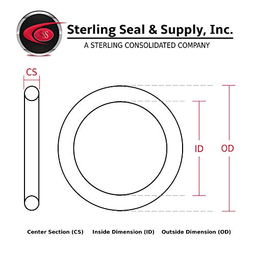 О пръстен от нитрил 151 Буна/NBR 70A за дюрометра Черен цвят, Стерильное печат и комплект за доставка (500 бр.)